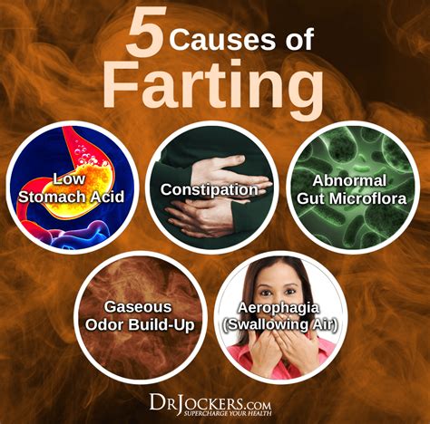 Things that may be helpful include: Herbal teas like spearmint, ginger, or anise Apple cider vinegar added to tea or water Fennel seeds A heating pad or warm bath Gentle exercise Deep breaths. . How to make yourself fart to relieve gas fast